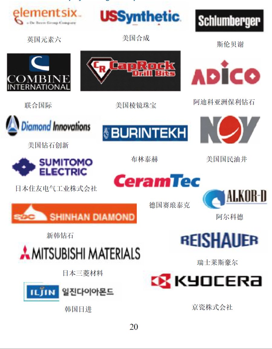 International superhard material industry customers and partners: diamond producers, tool makers, drilling and materials companies